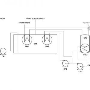 Drainback Combi-System with Immersed Auxiliary HX